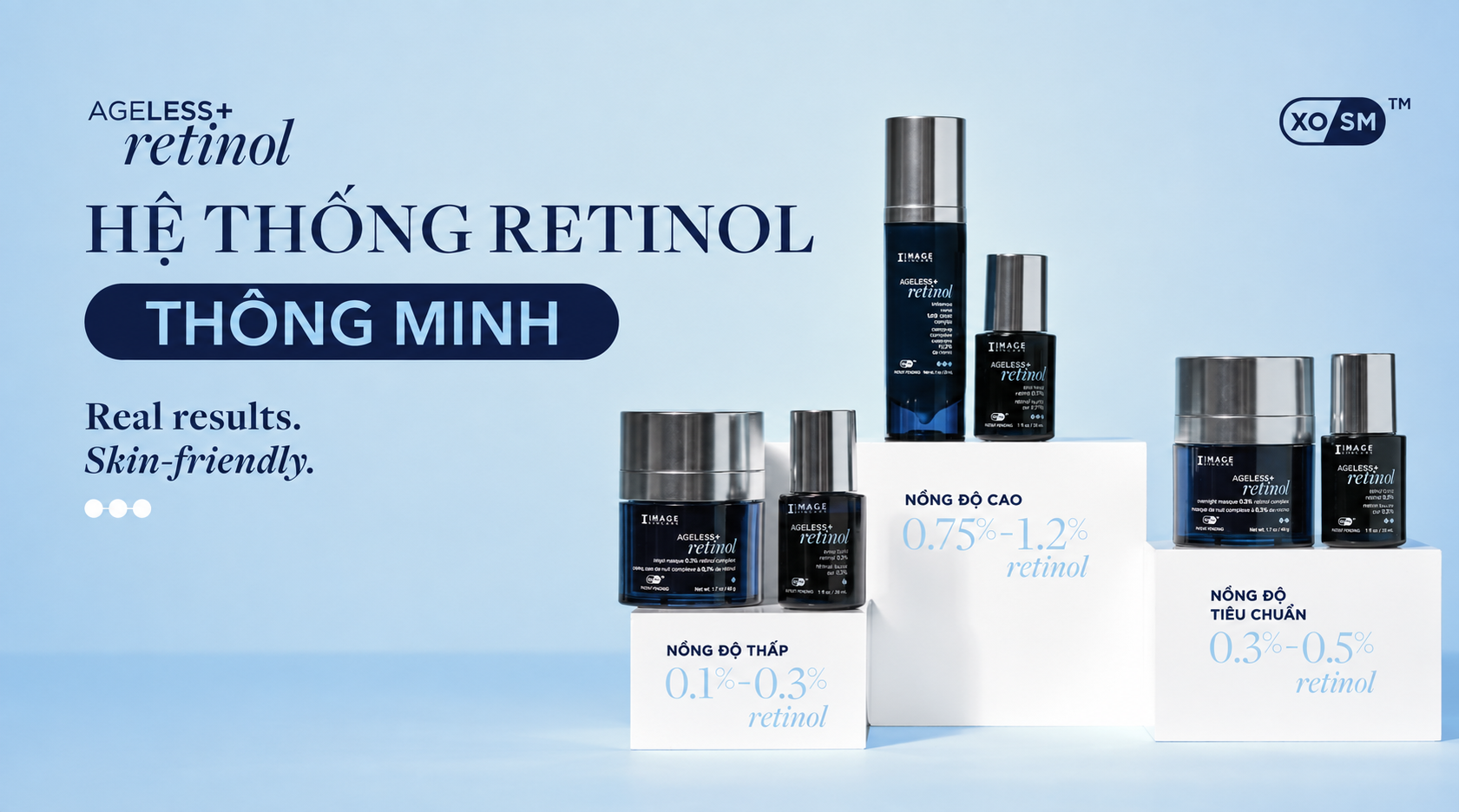AGELESS+ Retinol IMAGE Skincare: Hệ Retinol 6 Công Thức Cho Từng Làn Da