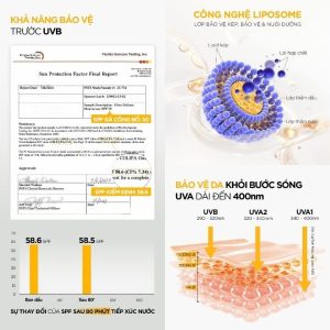 Kem chống nắng cho da treatment