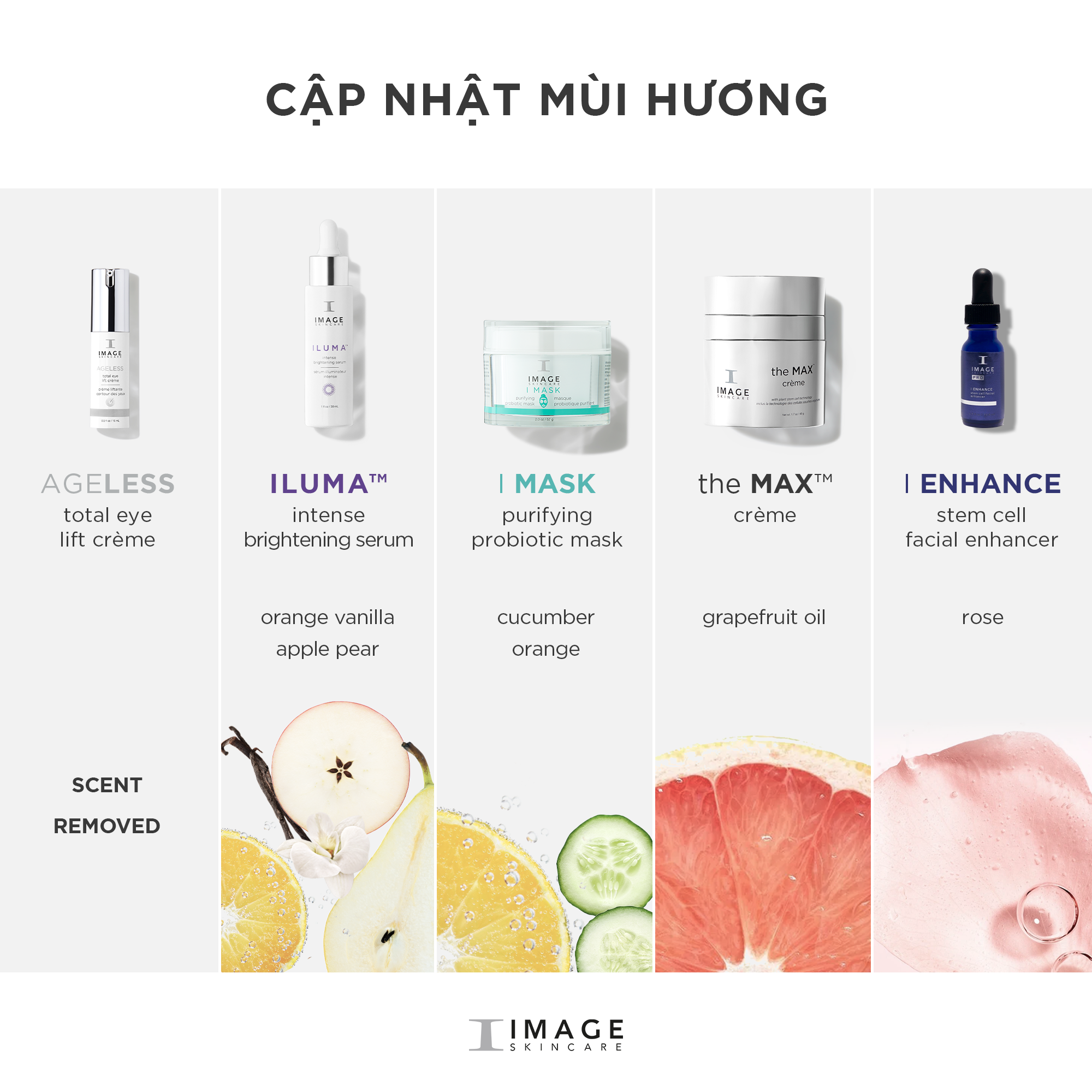 Thông báo từ IMAGE Skincare: Cập nhật mùi hương